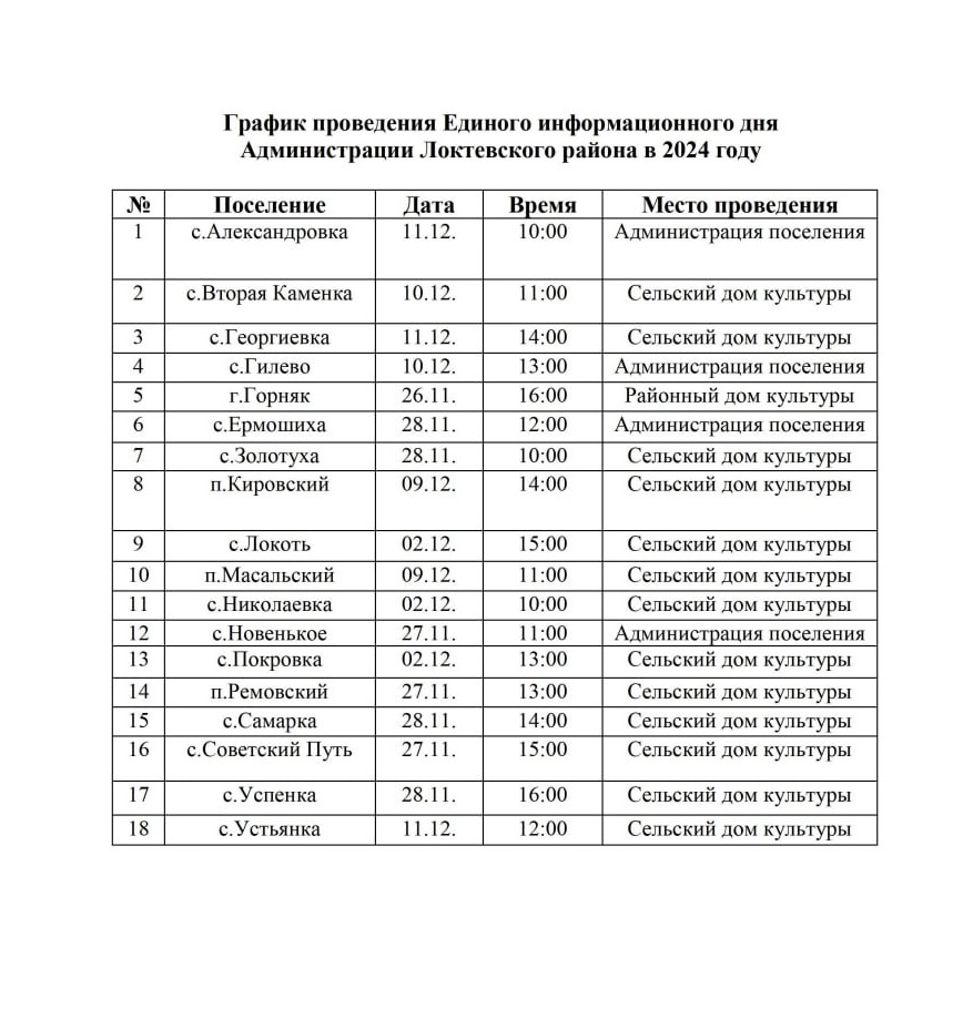 Единый информационный день.